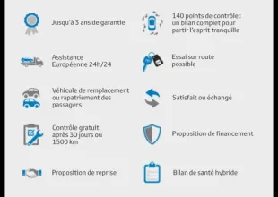 Image principale du véhicule