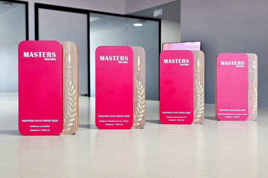 Masters