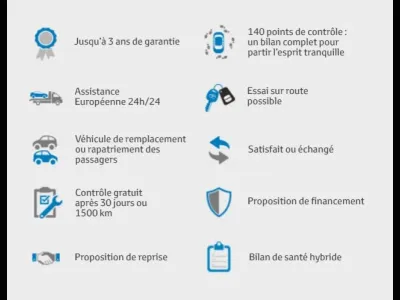 TOYOTA Aygo X 1.0 VVT-i 72ch Dynamic S-CVT occasion 2023 - Photo 4