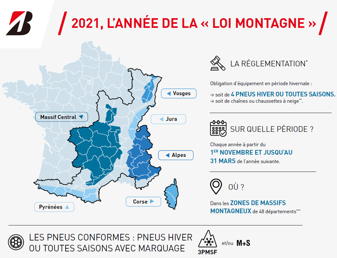 Loi Montagne en 2021 Les infos Groupe GCA